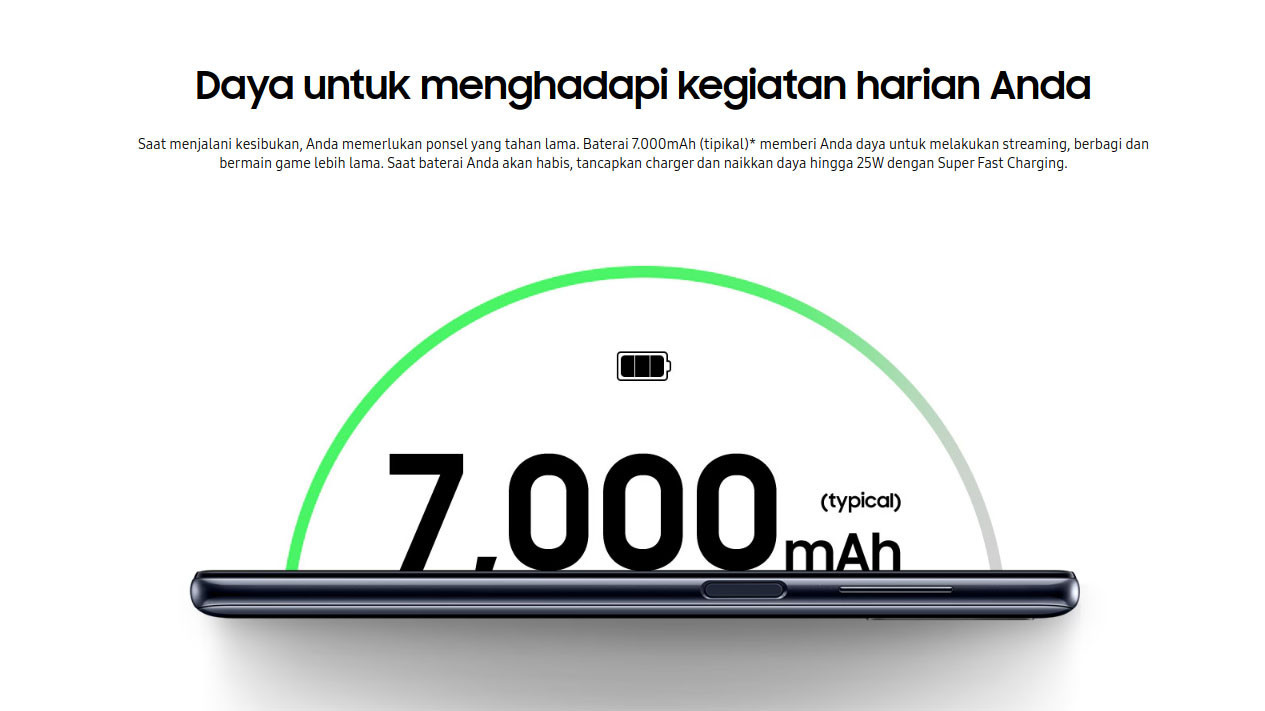 Spesifikasi Samsung Galaxy M51 Memuaskan di Kelasnya, Performa Mumpuni dengan Snapdragon 730G, Kamera Mumpuni untuk Foto dan Video, Baterai Jumbo Tahan Lama, Fitur Lengkap dan Konektivitas Mutakhir, Harga Samsung Galaxy M51 