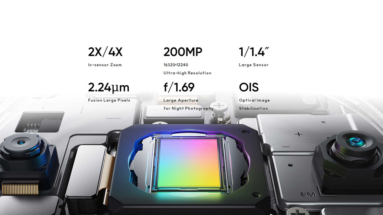 Kamera Utama 200MP dengan 4X Super Zoom, Kemampuan Zoom Luar Biasa, Performa Tangguh dan Baterai Tahan Lama, Desain Elegan dan Layar Berkualitas, Fitur Lengkap, Harga Realme 11 Pro Plus