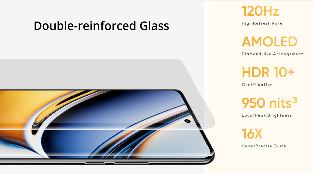 Kamera Utama 200MP dengan 4X Super Zoom, Kemampuan Zoom Luar Biasa, Performa Tangguh dan Baterai Tahan Lama, Desain Elegan dan Layar Berkualitas, Fitur Lengkap, Harga Realme 11 Pro Plus