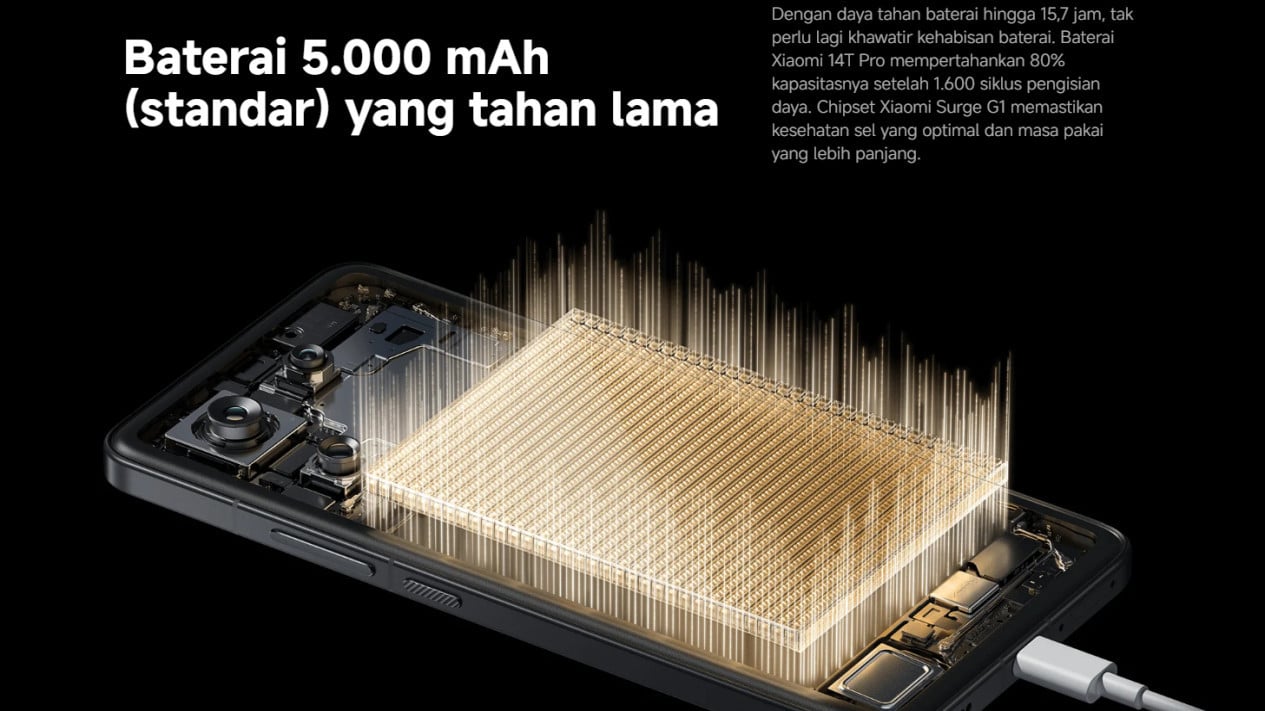 Xiaomi 14T Pro, HyperOS , Desain Premium dan Layar Canggih, Xiaomi 14T Pro , Performa Tangguh dengan Dimensity 9300 Plus, Xiaomi 14T Pro , Kamera Leica Setajam DSLR untuk Foto dan Video Berkualitas, Xiaomi 14T Pro , Xiaomi 14T Pro , Fitur Canggih dan Baterai Tahan Lama, Xiaomi 14T Pro , Xiaomi 14T Pro , Xiaomi 14T Pro , Harga Xiaomi 14T Pro: Pilihan Premium dengan Harga Terjangkau, Harga Xiaomi 14T Pro , Pilihan Terbaik di Kelasnya