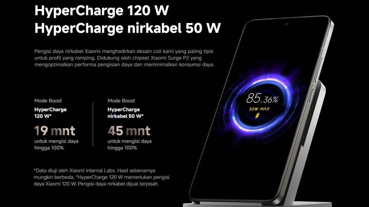 Xiaomi 14T Pro, HyperOS , Desain Premium dan Layar Canggih, Xiaomi 14T Pro , Performa Tangguh dengan Dimensity 9300 Plus, Xiaomi 14T Pro , Kamera Leica Setajam DSLR untuk Foto dan Video Berkualitas, Xiaomi 14T Pro , Xiaomi 14T Pro , Fitur Canggih dan Baterai Tahan Lama, Xiaomi 14T Pro , Xiaomi 14T Pro , Xiaomi 14T Pro , Harga Xiaomi 14T Pro: Pilihan Premium dengan Harga Terjangkau, Harga Xiaomi 14T Pro , Pilihan Terbaik di Kelasnya