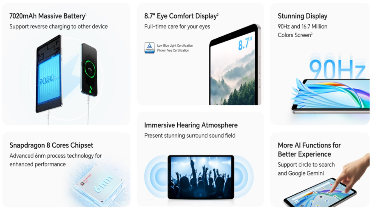 tablet#honor, Desain Kompak dan Layar Cerah, Performa Tangguh di Kelasnya, Kamera Sederhana namun Fungsional, Baterai Besar, Penggunaan Lebih Lama, Sistem Operasi dan Konektivitas, Desain Ringan dan Modern, Harga Terjangkau, Siap Bersaing