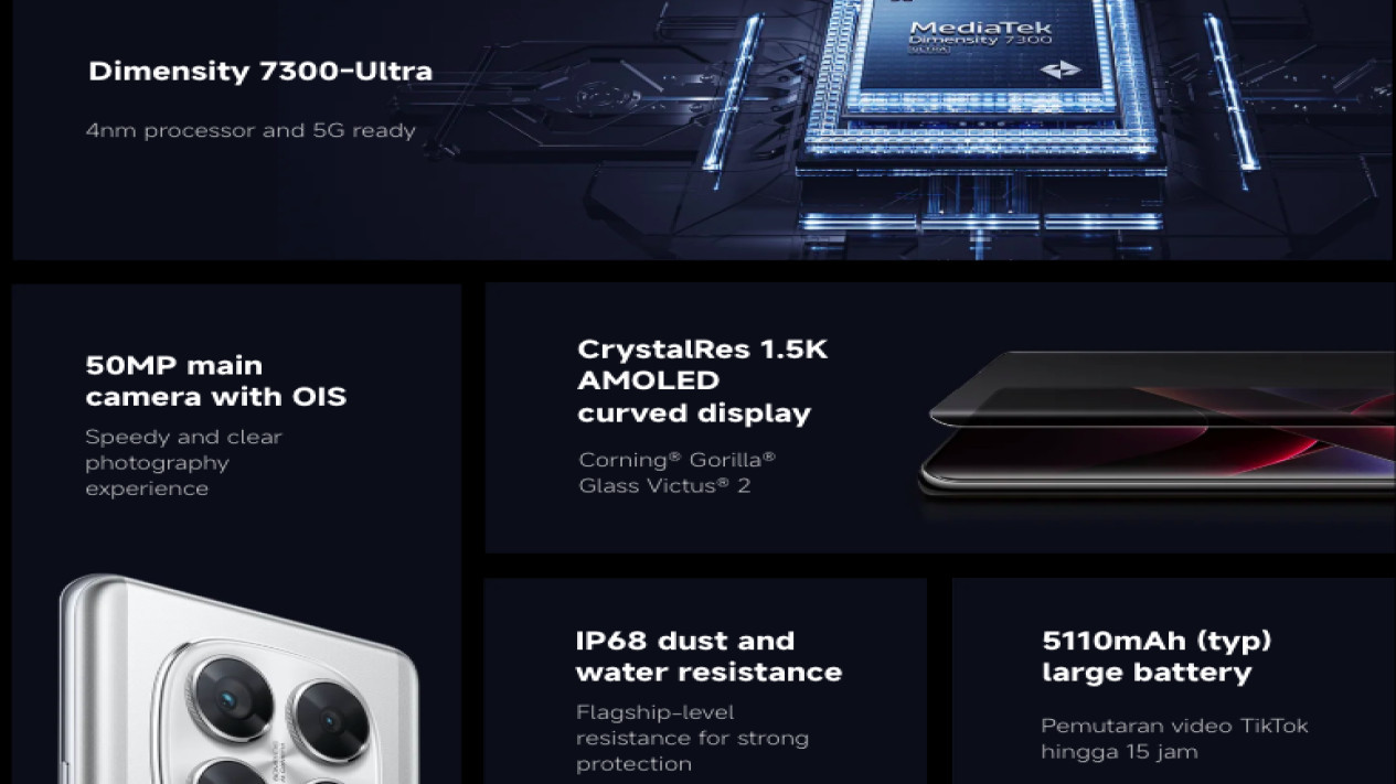 poco#xiaomi, Performa Tangguh dengan Dimensity 7300-Ultra, Layar Jernih dan Responsif, Kamera Mumpuni untuk Fotografi Sehari-hari, Daya Tahan &amp; Pengisian Cepat, Desain Stylish &amp; Tahan Air, Fitur Tambahan Lengkap