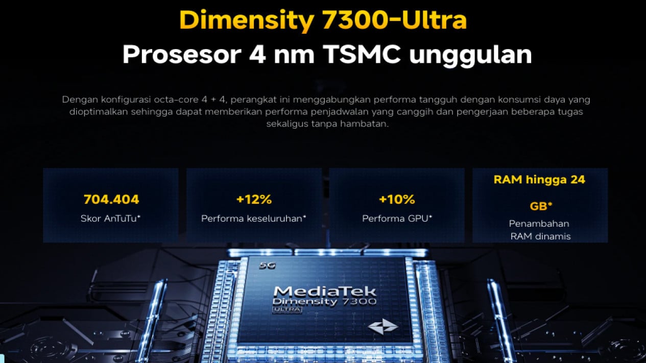 x7#poco, Desain Modern dan Dimensi Ergonomis, Layar CrystalRes AMOLED yang Memukau, Performa Tangguh Dimensity 7300-Ultra, Kamera Lengkap untuk Segala Momen, Baterai Besar dengan Pengisian Cepat, Keamanan dan Konektivitas Lengkap, Tahan Air dan Debu dengan Sertifikasi IP68, Audio dan Sensor, Sistem Operasi HyperOS