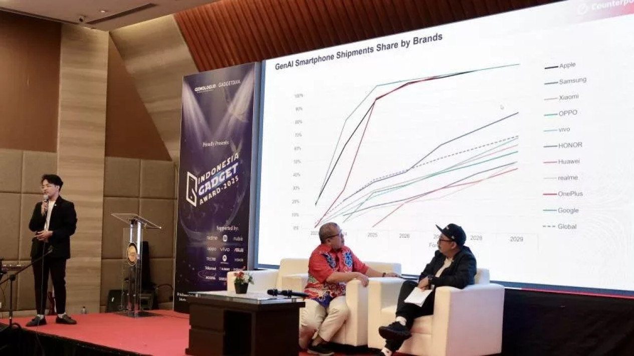 Puncak Perayaan Inovasi AI di Industri Gadget, Highlight Utama: OPPO Find X9 Pro Jadi Gadget Terbaik Tahun Ini, IGA 2025 Hadirkan Workshop digiXumkm &amp; Gizmotalk Bertema AI, Tren AI &amp; Smartphone 5G Terus Naik, Pasar Indonesia Jadi Sorotan, AI Kini Menyatu dengan Kehidupan Sehari-Hari, Deretan Pemenang Indonesia Gadget Award 2025, IGA 2025: Perayaan Inovasi yang Terus Berlanjut