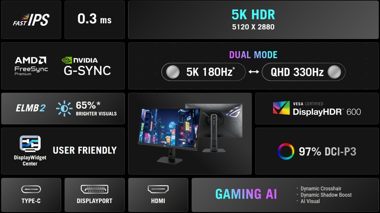 Spek ASUS ROG Strix XG27JCG 