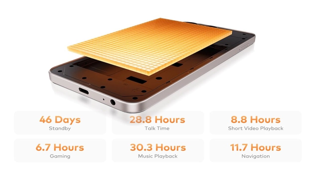 Baterai besar itel A200 berkapasitas 5000 mAh, Rancang Bodi Tangguh yang Tak Gentar Debu dan Cipratan Air, Ketangguhan bodi itel A200 dengan sertifikasi MIL-STD-810H, Layar 120 Hz di Kelas Satu Jutaan, Bukan Sekadar Janji, Layar lebar itel A200 dengan refresh rate adaptif 120 Hz, UltraLink, Telepon dan Pesan Tanpa Sinyal Hingga 2 Kilometer, Tombol AI dengan Otak DeepSeek R1 Siap Membantu, Asisten AI itel A200 berbasis DeepSeek R1, Kamera 13 MP dan Baterai 5.000 mAh untuk Teman Seharian, Baterai besar itel A200 berkapasitas 5000 mAh, Jaminan Lancar 48 Bulan dengan Android 15 Go Edition, Pilihan Warna Segar dan Potensi Ketersediaan di Indonesia, Pilihan warna itel A200 yang stylish untuk pengguna muda