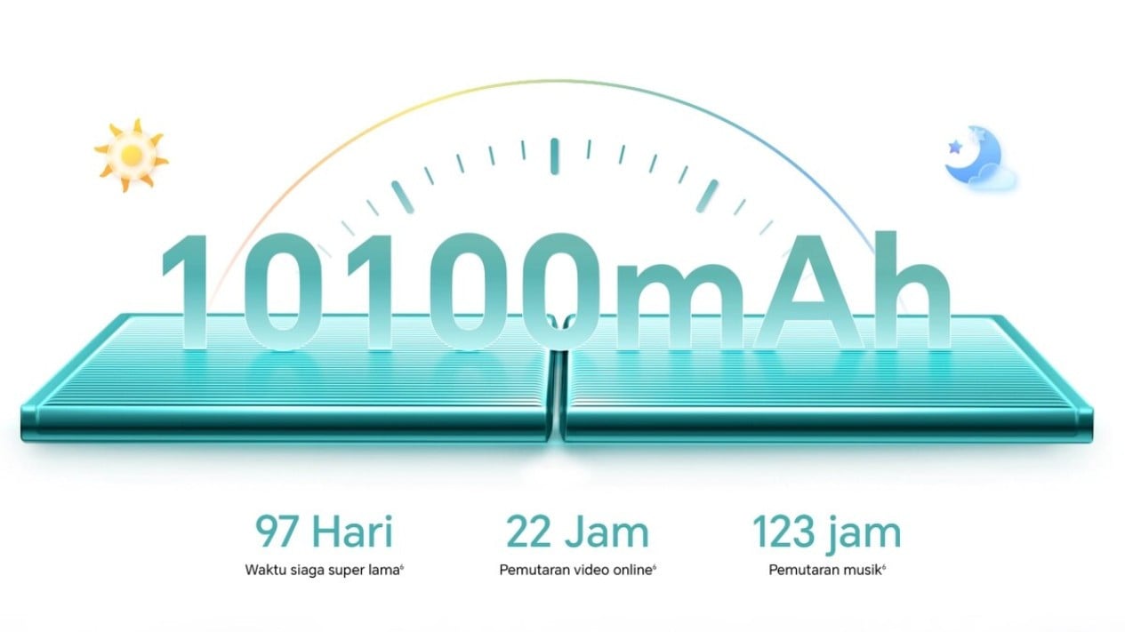 Ilustrasi baterai besar 10.100 mAh di Honor Pad X8b yang menjanjikan daya tahan super awet., Kenyamanan Visual Maksimal Berkat Layar 90Hz dan Mode Baca, Baterai 10.100 mAh, Energi Seharian Tanpa Colokan, Konstruksi Metal Tangguh dan Ringan untuk Mobilitas Tinggi, Audio Imersif dari Empat Speaker Bersertifikasi Hi-Res, Fitur HONOR Kids, Ruang Digital Aman untuk Buah Hati, Performa Andal Chipset Snapdragon 680 untuk Aktivitas Harian, MagicOS 10 Berbasis Android 16 dan Pengalaman AI yang Mulus, Desain Ramping Space Grey dan Konektivitas Lengkap, Harga dan Ketersediaan di Indonesia