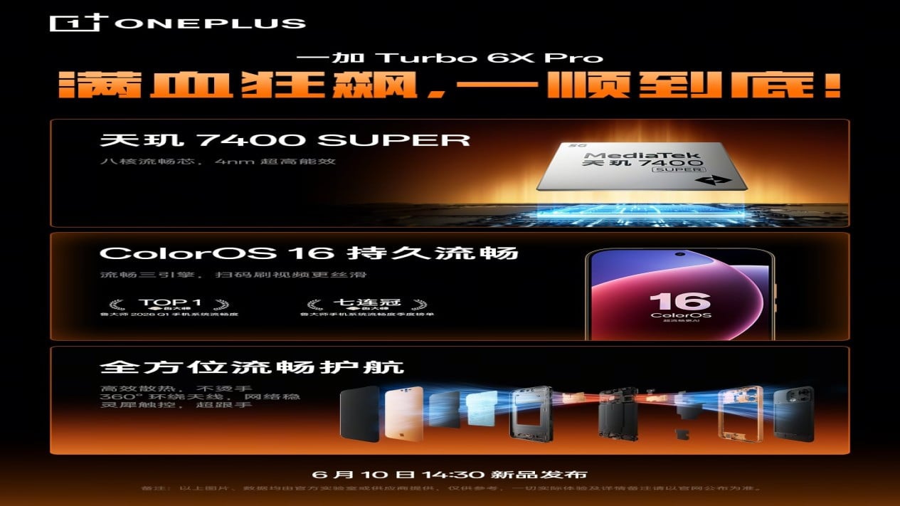 Poster spesifikasi layar dan chipset O‌nePlus Turbo 6X Pro, Layar AMOLED dan Ketahanan Ekstrem untuk Aktivitas Outdoor, Detail desain dan tanggal rilis O‌nePlus Turbo 6X Pro, Performa Chipset dan Daya Tahan Baterai Raksasa, Poster spesifikasi ketahanan bodi O‌nePlus Turbo 6X Pro, Intip Pembeda dengan Varian Standar Turbo 6X, Poster spesifikasi layar dan chipset O‌nePlus Turbo 6X Pro, Potensi Kedatangan OnePlus Turbo 6X Series di Pasar Indonesia