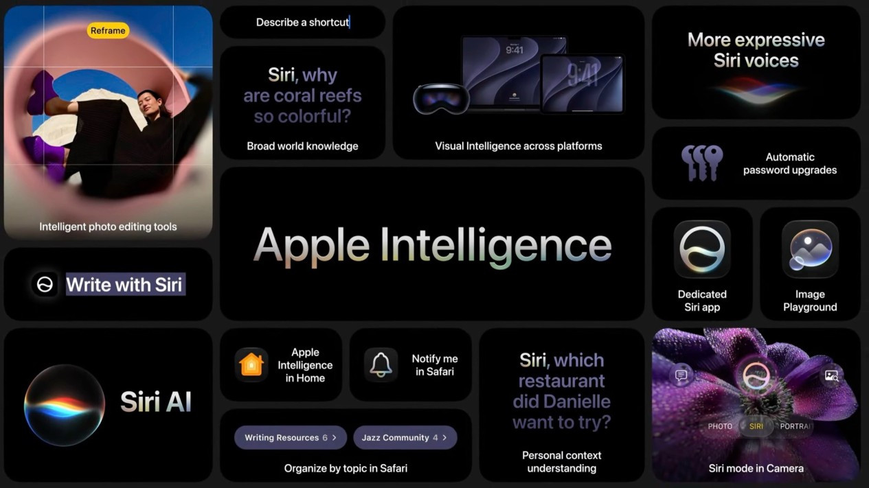 Logo Apple Intelligence di m‌acOS 27 Golden Gate., Desain Liquid Glass Hadirkan Tampilan Lebih Segar dan Personal, macOS 27 menghadirkan berbagai penyempurnaan desain kecil., Bukan Cuma Cantik, Performa pun Melonjak Signifikan, Aplikasi Siri memungkinkan pengguna melihat riwayat percakapan dengan chatbot., Siri AI: Chatbot Cerdas yang Pahami Isi Layar MacBook Anda, Safari dapat mengelompokkan tab menggunakan AI dan membuat ekstensi berdasarkan perintah., Kamera dan Safari Ikut Makin Pintar Berkat Apple Intelligence, Tangkapan layar fitur AI Playground di macOS 27., Edit Foto Jadi Lebih Kreatif dengan Generative AI, Antarmuka fitur AI Playground di macOS 27., Potensi Rilis macOS 27 Golden Gate untuk Pengguna di Indonesia, Ilustrasi fitur Ekspansi Foto berbasis AI di macOS 27., Ilustrasi fitur Spatial Reframing untuk mengubah perspektif foto di macOS 27., Logo Apple Intelligence di m‌acOS 27 Golden Gate.