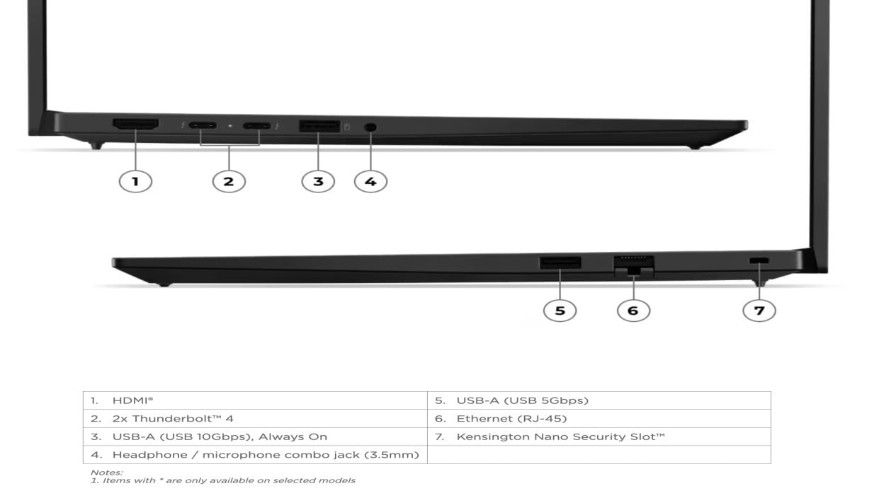 Bagian bawah L‌enovo ThinkPad E14 Gen 8 yang menampilkan ventilasi udara dan kisi kisi speaker., Lompatan Performa dengan Intel Panther Lake, Opsi Layar 120 Hz yang Memanjakan Mata, Fleksibilitas Memori dan Penyimpanan, Potensi Rilis di Indonesia