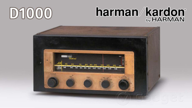 Harman Kardon D1000, Mengapa Harman Kardon D1000 Layak Dicoba?, Kejutan dalam Setiap Dentuman, Desain dan Fungsionalitas, Kejernihan Suara yang Mengagumkan, Suara Vokal yang Memukau, Keunggulan Harman Kardon D1000 dalam Berbagai Genre Musik, Cocok untuk Berbagai Aktivitas, Mudah Dipindahkan, Mudah Digunakan