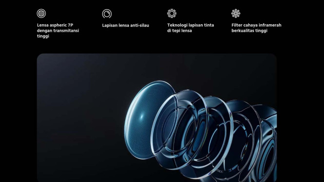 Rekomendasi Smartphone dengan Spesifikasi dan Kamera Dewa Setara DSLR, 1. Xiaomi 14 Ultra: Kekuatan Leica dalam Genggaman, 2. Oppo Find X7 Pro: Keunggulan Kalibrasi Warna Hasselblad, 3. Samsung Galaxy S23 Ultra: Resolusi Luar Biasa dalam Detail, 4. Vivo X80 Pro: Kombinasi Optik Zeiss dan Sensor Canggih, 5. Huawei P60 Pro: Pengalaman Fotografi Terbaik dari Huawei, 6. Google Pixel 8 Pro: Pemrosesan Gambar AI Terbaik, 7. Sony Xperia 1 IV: Fokus pada Detail dengan Eye AF