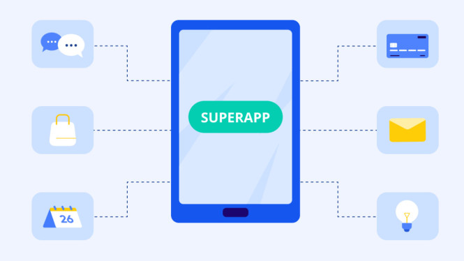 Revolutionize Ponsel Anda dengan AI dan Super Apps—Ini Akhir dari Aplikasi Tradisional!, Akhir dari Era App Store, Kejatuhan Aplikasi Tradisional: Generasi Baru AI, Selamat Datang di Era Super Apps, Web Modern Melawan Dominasi App Store, Ancaman bagi Raksasa Teknologi, Masa Depan Komputasi Pribadi: Lebih Bersih, Lebih Kuat