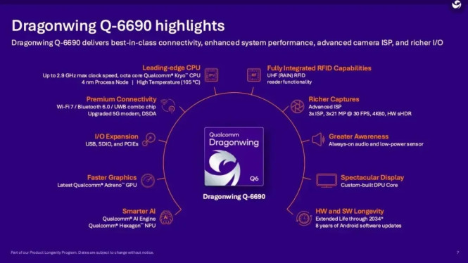 Chipset Enterprise Baru! Qualcomm Dragonwing Q-6690 Hadir dengan Teknologi RFID Terintegrasi!, Apa Itu RFID dan Manfaatnya?, Fitur Unggulan Dragonwing Q-6690, Koneksi Nirkabel Terdepan, Performa Komputasi Tinggi, Dukungan Software yang Fleksibel, Kemitraan Strategis, Kesimpulan: Langkah Baru dalam Era Digital