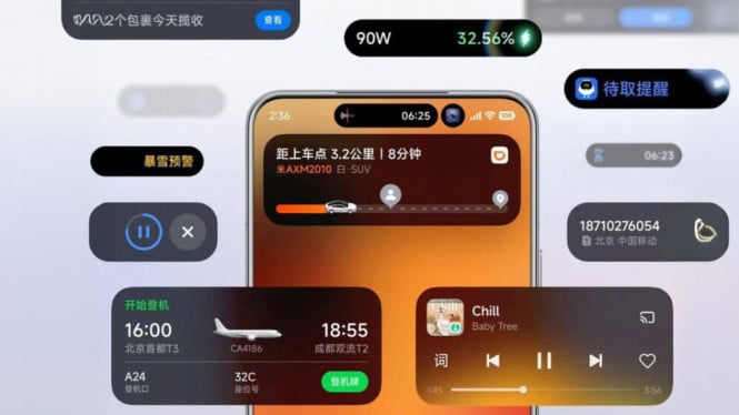 Xiaomi HyperOS 3 Resmi Dirilis, Bawa Fitur Mirip Dynamic Island hingga Integrasi Apple!, HyperOS 3: Ketangkasan Visual dan Kinerja Lebih Cepat, Fitur Unggulan: Super Island Xiaomi, Galeri yang Lebih Cerdas &amp; Alat AI, Kenyamanan dengan Ekosistem Apple, Keamanan yang Ditingkatkan, Jadwal Rilis, Kesimpulan: