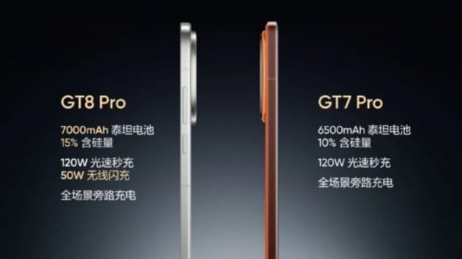 Realme GT 8 Pro, Desain Tipis dengan Baterai Lebih Besar, Performa: Snapdragon 8 Elite Gen 5 dan Android 16, Layar OLED 2K 144Hz dan Sensor Sidik Jari Ultrasonik, Kamera Ricoh GR IV Jadi Daya Tarik Baru, Realme GT 8 Pro Siap Jadi Pesaing Serius di Kelas Flagship
