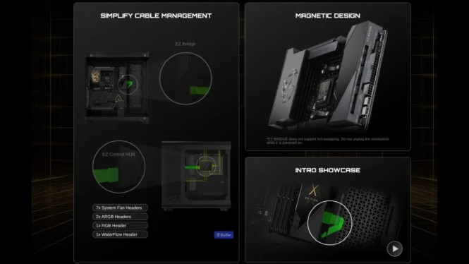 MSI Rilis MEG X870E GODLIKE X Edisi Terbatas, Hanya 1.000 Unit di Dunia!, Desain Eksklusif: Emas, Animasi, dan Sentuhan Perayaan 10 Tahun, Paket Kolektor: Aksesori Terbatas yang Menyatu dengan Nomor Seri, Performa Tanpa Kompromi: Dibangun untuk Ryzen 9000 &amp; Overclocking Ekstrem, Fitur EZ DIY: Pasang &amp; Lepas Tanpa Obeng, Konektivitas Mutakhir: Wi-Fi 7, 10G Ethernet, dan Audio Esports, Harga dan Ketersediaan: Investasi untuk Para Enthusiast Sejati, Kesimpulan: Lebih dari Sekadar Motherboard Ini Warisan Teknologi