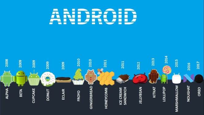 1 Miliar Orang Masih Pakai OS Android Lama, Bahaya Banget, Angka yang Tidak Bisa Diabaikan, OS Lama Bukan Sekadar Ketinggalan Fitur, Patch Keamanan Ada, Tapi Tidak Sampai, Fragmentasi Android Jadi Akar Masalah, Kenapa Penyerang Justru Diuntungkan, Saatnya Memikirkan Keamanan Jangka Panjang