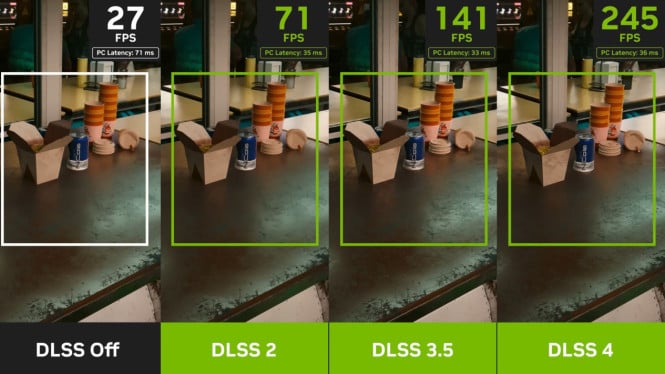 Revolusi Kinerja: Menguji Mode 6x Multi Frame Generation DLSS 4.5
