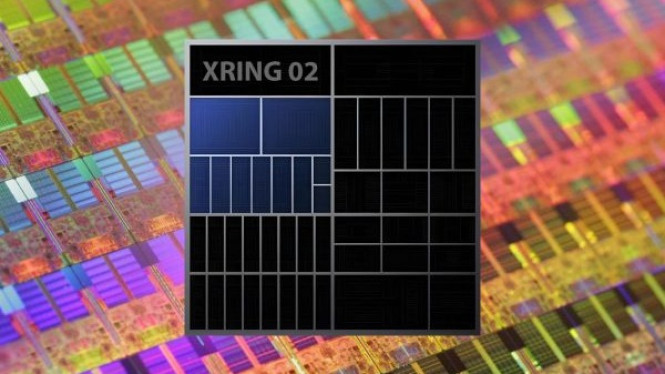 Xiaomi Mundur? XRING 02 Pakai Chip Lama, Tak Masuk HP Flagship!, Mengapa XRING 02 Tetap Pakai Proses 3nm, Bukan 2nm?, Strategi Jangka Panjang: Ekosistem Lebih Penting dari Performa Puncak, Perbandingan Teknologi: 3nm N3P vs 2nm N2P, Apa Arti Ini bagi Masa Depan Chipset Xiaomi?, Kesimpulan: Bukan Mundur, Tapi Manuver Cerdas