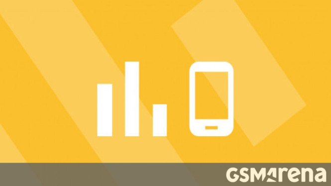 Galaxy S26 Ultra Puncaki Daftar HP Trending Minggu Ini, Kejutan di Puncak Daftar HP Trending: Melesatnya Galaxy S26 Ultra, Dominasi Lini Tengah: Kekuatan Empat Ponsel dari Xiaomi, Raksasa yang Masih Bertahan dan Pendatang Baru, Analisis Dinamika Pasar Smartphone Global