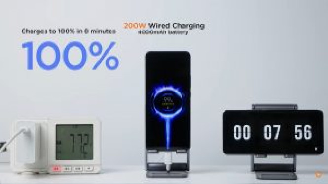 Fast Charging 200W vs 65W: Mana Lebih Awet dalam 2 Tahun?
