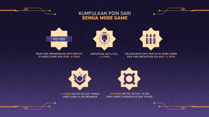 Event Valorant FTW Night Queue: Cara Dapat Reward Eksklusif