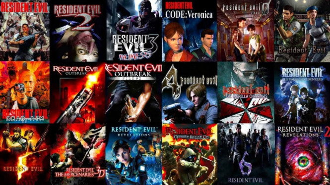 Urutan Game Resident Evil: Panduan Lengkap Kronologi Cerita, Tragedi Awal dan Insiden Mansion: Resident Evil 0 &amp; 1, Kehancuran Raccoon City: Resident Evil 2, 3, dan Code Veronica, Era Teror Global: Resident Evil 4, 5, dan 6, Era Modern dan Eksperimen Baru: Resident Evil 7