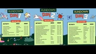 Rundown Acara Grove at Cibis, Konsep dan Fasilitas GROVE at Cibis, Rundown Acara Grove Festival Cibis 2025, Rundown Acara Grove at Cibis, Mengapa Grove Festival Cibis Ramah Anak?, Tips Menikmati Grove Festival Cibis, Potensi GROVE at Cibis sebagai Destinasi Komunitas