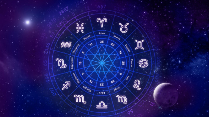 Ramalan bintang, Aries (21 Maret – 20 April), Taurus (21 April – 20 Mei), Gemini (21 Mei – 21 Juni), Cancer (22 Juni – 22 Juli), Leo (23 Juli – 23 Agustus), Virgo (24 Agustus – 23 September), Libra (24 September – 23 Oktober), Scorpio (24 Oktober – 22 November), Sagittarius (23 November – 21 Desember), Capricorn (22 Desember – 20 Januari), Aquarius (21 Januari – 19 Februari), Pisces (20 Februari – 20 Maret)