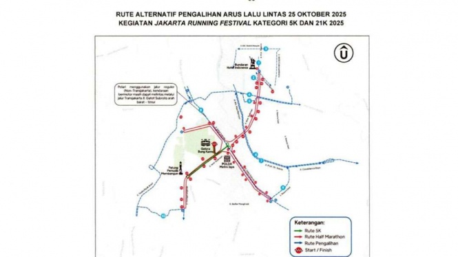 Lalu lintas Lalu lintas