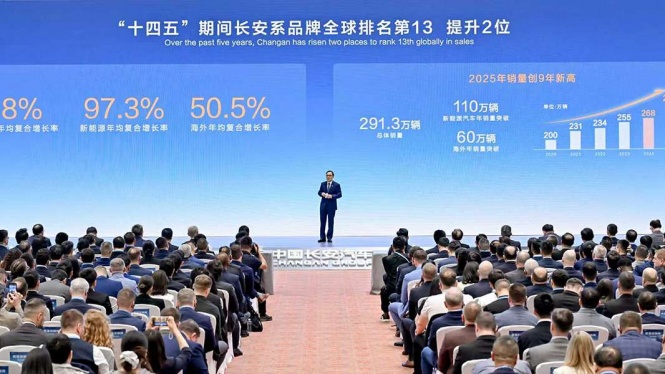 Changan