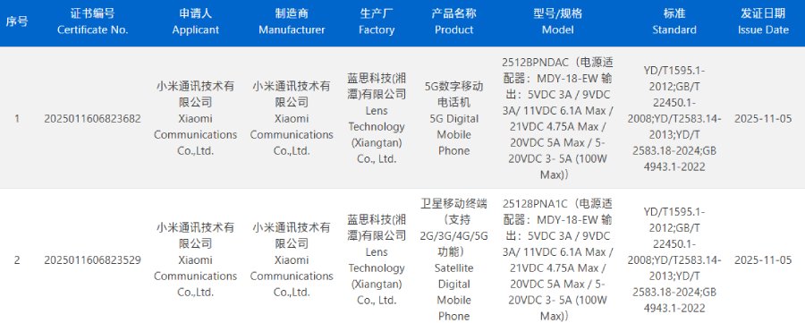 Xiaomi 17 Ultra raih sertifikasi 3C di Tiongkok
