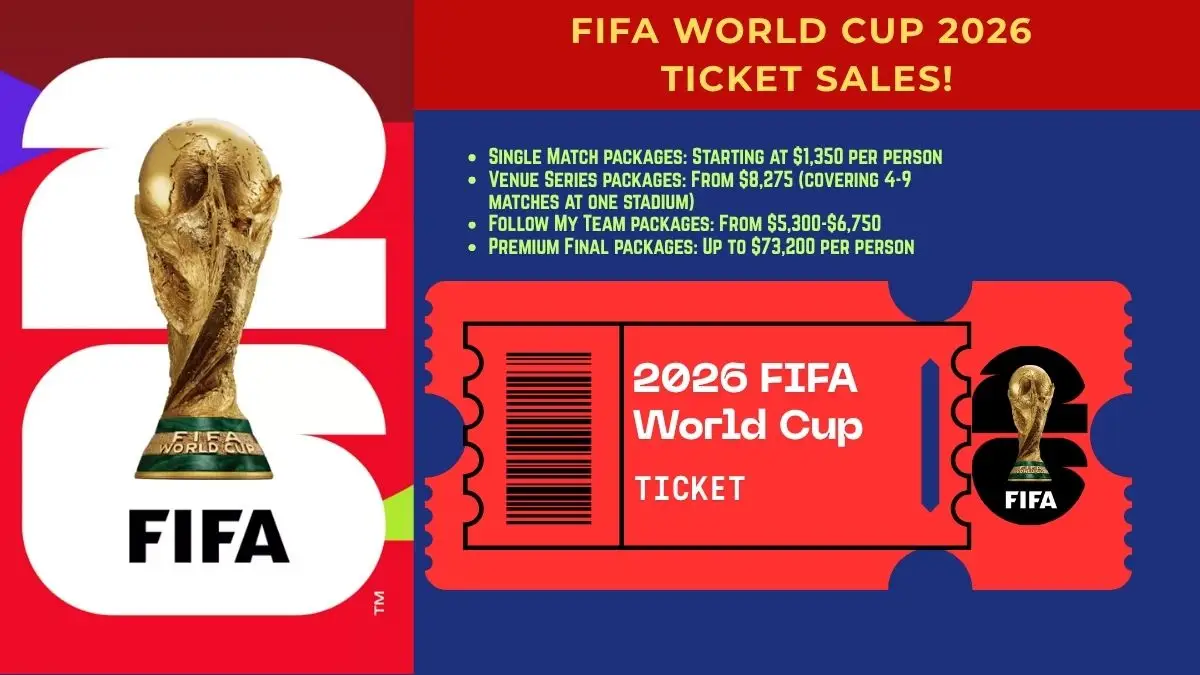 Tiket Piala Dunia 2026 akan kembali dijual 27 Oktober 2025