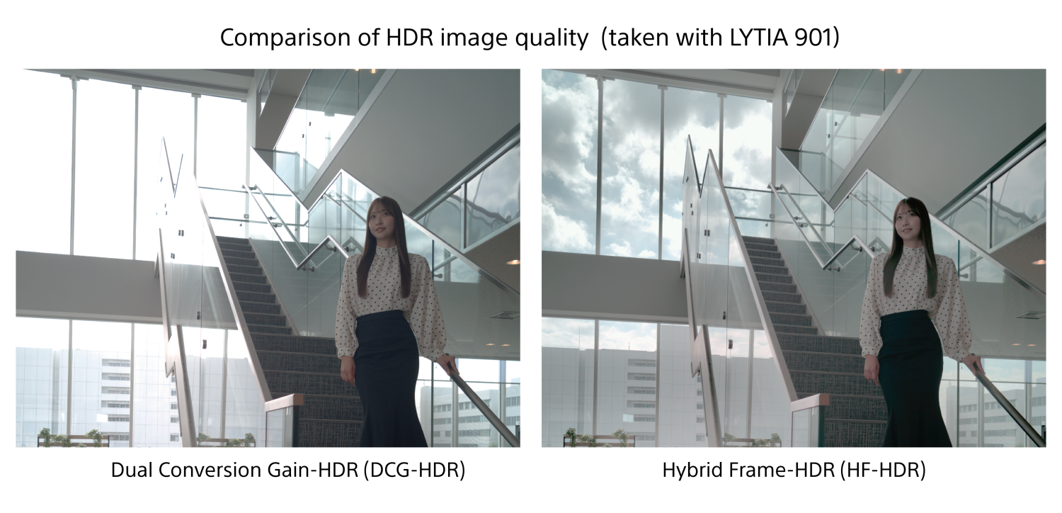 Vivo X300 Ultra bawa sensor kamera Lytia 901 dari Sont