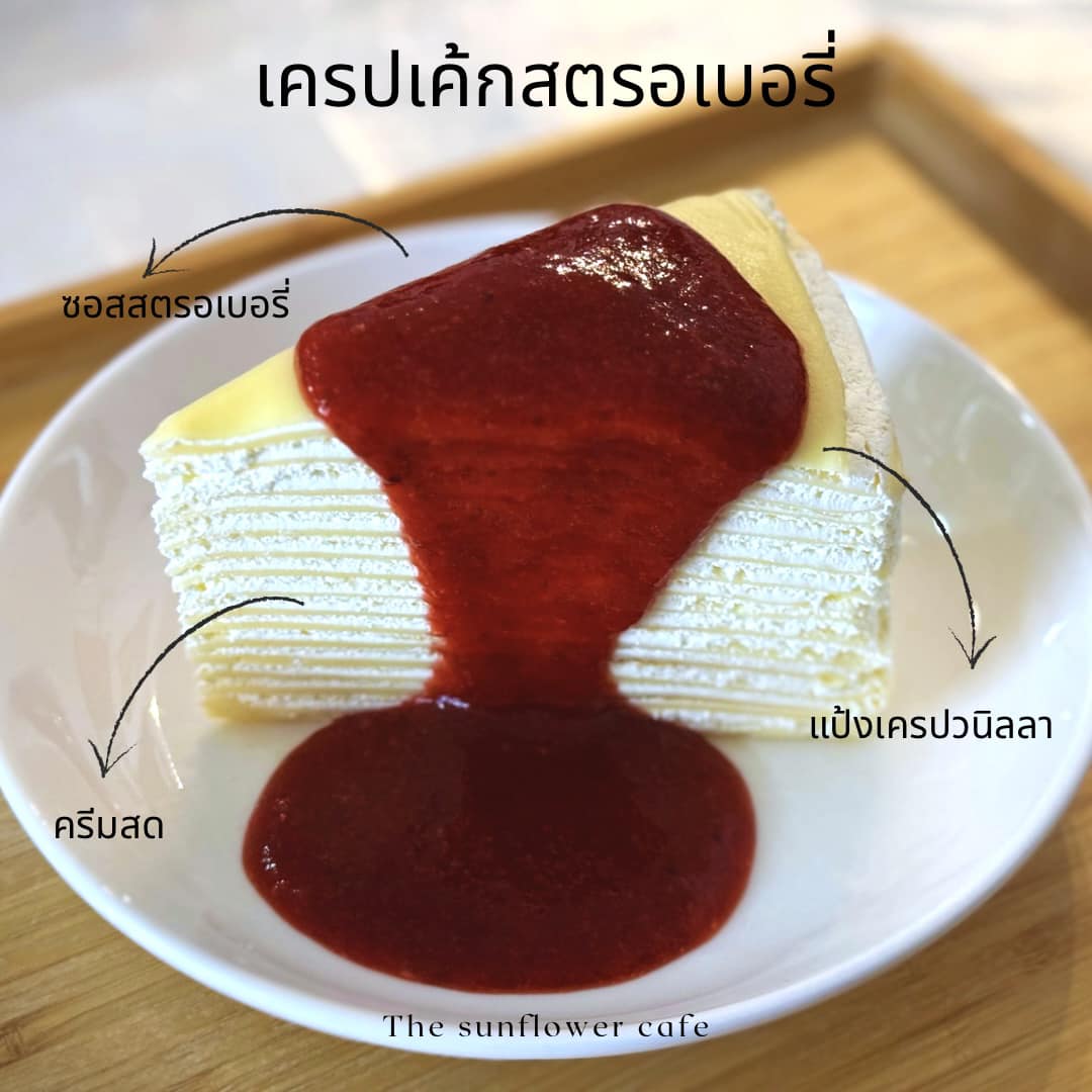 เรือนชายน้ำ Cafe&amp;Restaurant, ban.jingjo, See Sea Sun - แบบง่ายๆ, ขวัญข้าว ริเวอร์ไซด์, The sunflower cafe, KokoroCafe', FREJA Coffee &amp; Co, Rays River Cafe, Behind The Beans, พร้าวหอมคาเฟ่, Kinlamoon, House Cafe', บ้านสวนพาฝัน, La Bella Cafe, PakPap Cafe, ขมุน คาเฟ่ มหาชัย, Baanthaicafe, ดีกัน คาเฟ่, COCO CAFE'