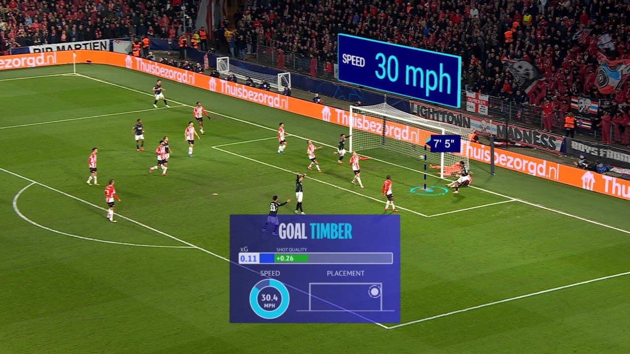 Fitur baru Prime Video bikin nonton Liga Champions lebih nyata