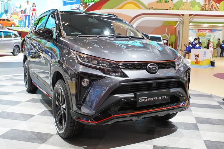 penjualan, Daihatsu, Sigra, Gran Max, Penjualan Daihatsu April 2026 Naik 11 Persen, Gran Max Dominan