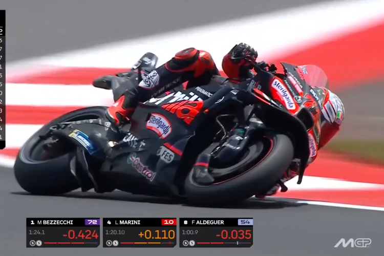 Marc Marquez, MotoGP Indonesia, Marco Bezzecchi, Starting grid MotoGP, Starting Grid MotoGP Mandalika, motogp 2025, MotoGP Mandalika 2025, Starting Grid MotoGP Mandalika 2025, Bezzecchi Kunci Pole Position