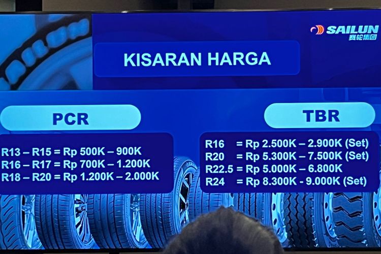 mobil, Sailun, Sailun Bidik Ban OEM buat VinFast dan Chery