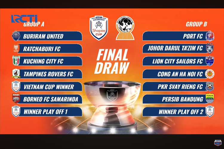 Persib Bandung, Borneo FC, Persib, Port FC, Asnawi Mangkualam, Adhitia Putra Herawan, Hasil Drawing ASEAN Club Championship, Persib Bersua Lawan Familiar