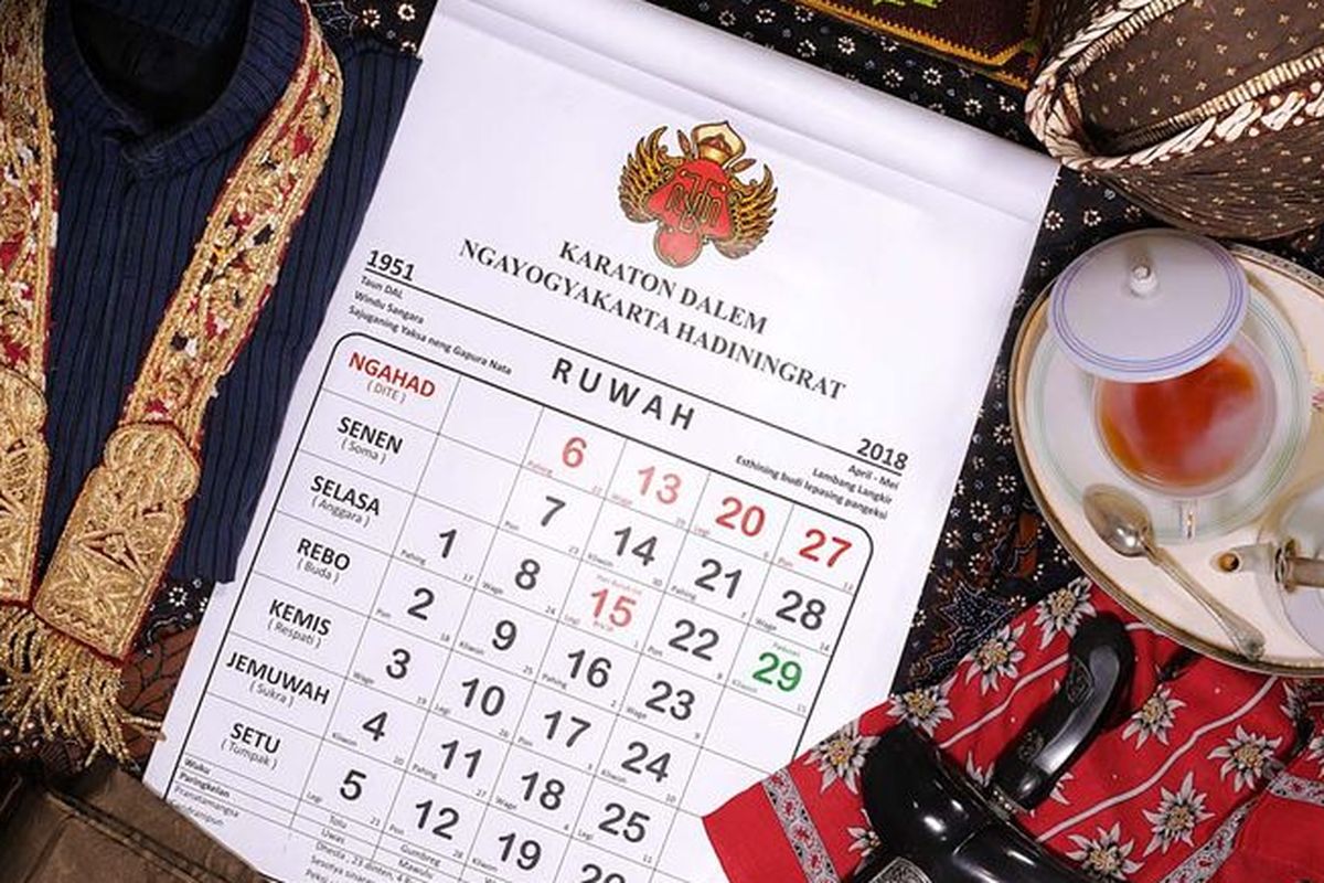 Weton, weton, cara mengetahui weton, weton jawa, weton kamis wage, weton rabu pahing, cara mengetahui weton dari tanggal lahir dan tahun, cara mengetahui weton berdasarkan tanggal lahir, cara mengetahui weton sendiri, cara mengetahui weton kelahiran berdasarkan tanggal lahir, cara mengetahui weton seseorang, cara mengetahui weton seseorang dari tanggal lahir, cara mengetahui weton kita apa, cara mengetahui weton dengan tanggal lahir, Cara Mengetahui Weton Jawa dari Tanggal Lahir