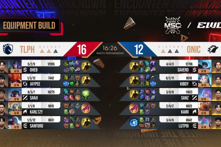 e-sports, Mobile Legends, Onic Esports, MSC 2025, jadwal msc, msc 2025, hasil MSC 2025, Onic Indonesia Tumbang di Semifinal MSC Mobile Legends 2025, Masih Ada Harapan Juara Ketiga