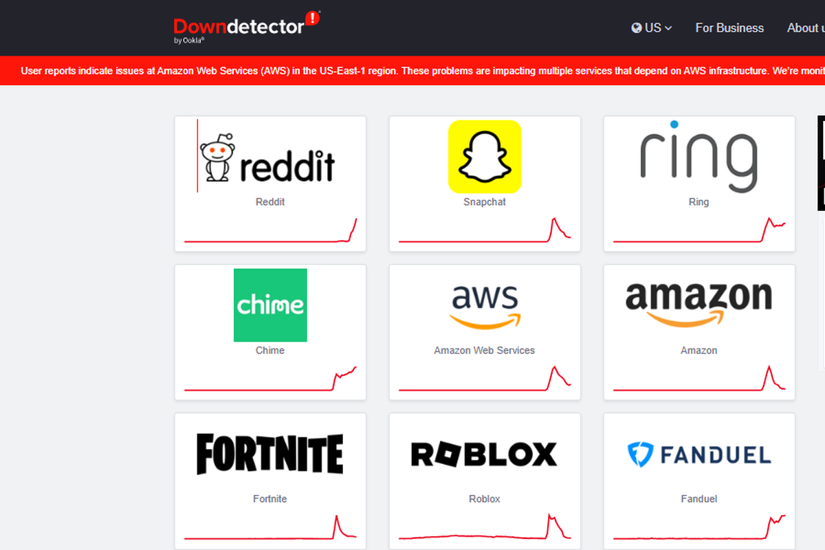 down, error, Roblox, roblox down, Canva, canva down, Roblox, Canva, Reddit, dkk Down Hari Ini di Indonesia dan Global, Ini Sebabnya