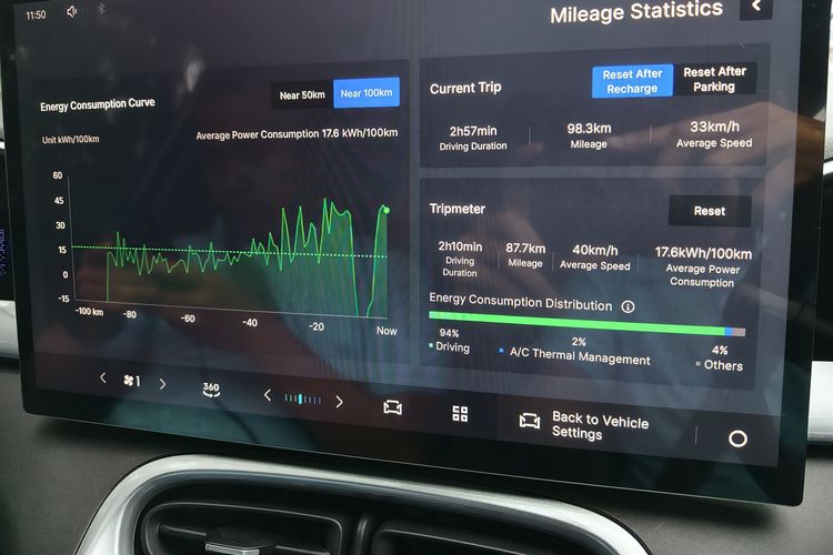 konsumsi listrik, Segini Konsumsi Listrik Geely EX2 dengan Rute Jakarta-Cibodas-Jakarta