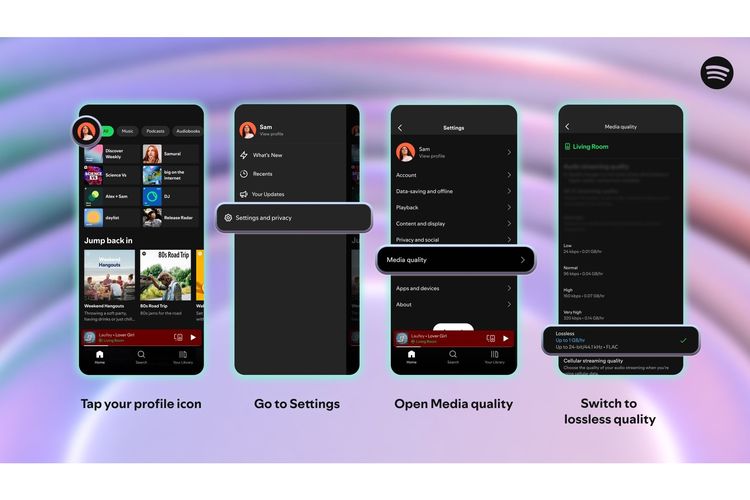 fitur baru, Spotify, spotify premium, streaming musik, spotify lossless, lossless audio, Spotify Akhirnya Dukung Lossless Audio, Musik Jadi Lebih Jernih