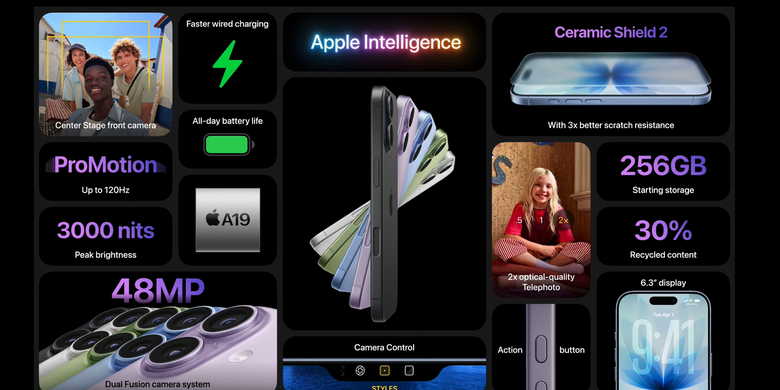 apple, iPhone 17, iPhone 17 Air, harga iPhone 17, harga iphone 17 air, spesifikasi iphone 17, spesifikasi iPhone 17 Air, iPhone 17 dan iPhone 17 Air Resmi Dirilis, Lebih Tangguh dan Modul Kamera Horizontal