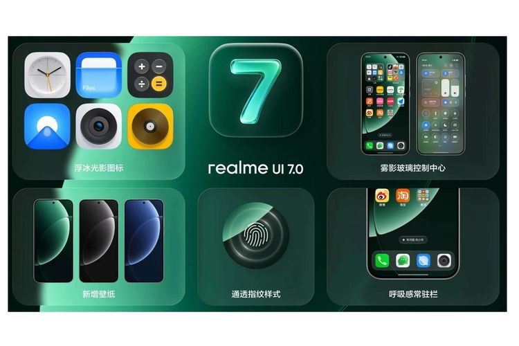 kamera, Ricoh, Realme, Snapdragon 8 Elite, Ricoh GR, Realme GT 8, spesifikasi Realme GT 8, harga Realme GT 8, HP Realme GT8 Resmi dengan Kamera 