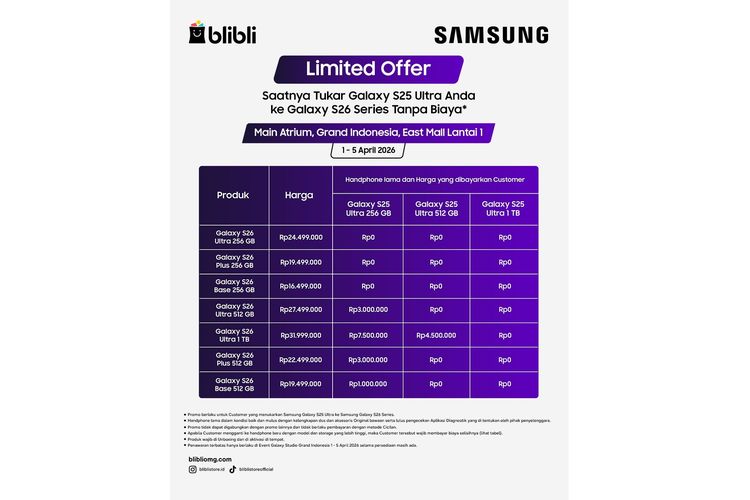 tukar tambah, Samsung, Galaxy S25 Ultra, Galaxy S26, Galaxy S26 Series, Samsung S25 Ultra, Galaxy S26 Ultra, Samsung S26 Ultra, gratis, Galaxy S26 Plus, Samsung S25 Ultra Bisa Di-upgrade Gratis ke Galaxy S26 Ultra, Begini Caranya